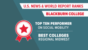 U.S. News & World Report Ranks Blackburn College Top Ten Performer on Social Mobility, Best Colleges Regional Midwest (infographic)