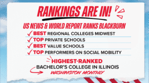 Blackburn College rankings in U.S. News and Washington Monthly for Fall 2026